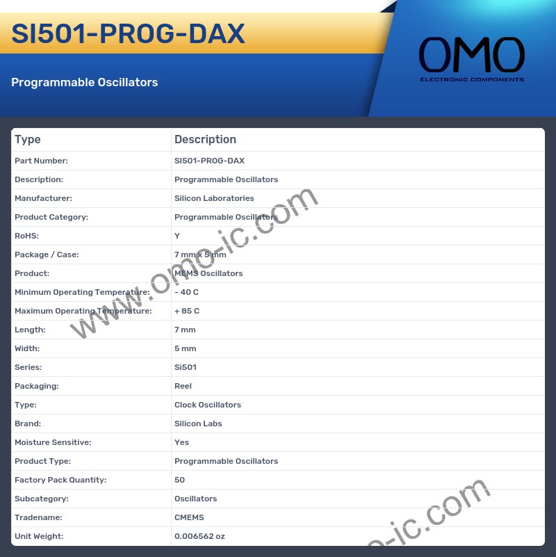 SI501-PROG-DAX