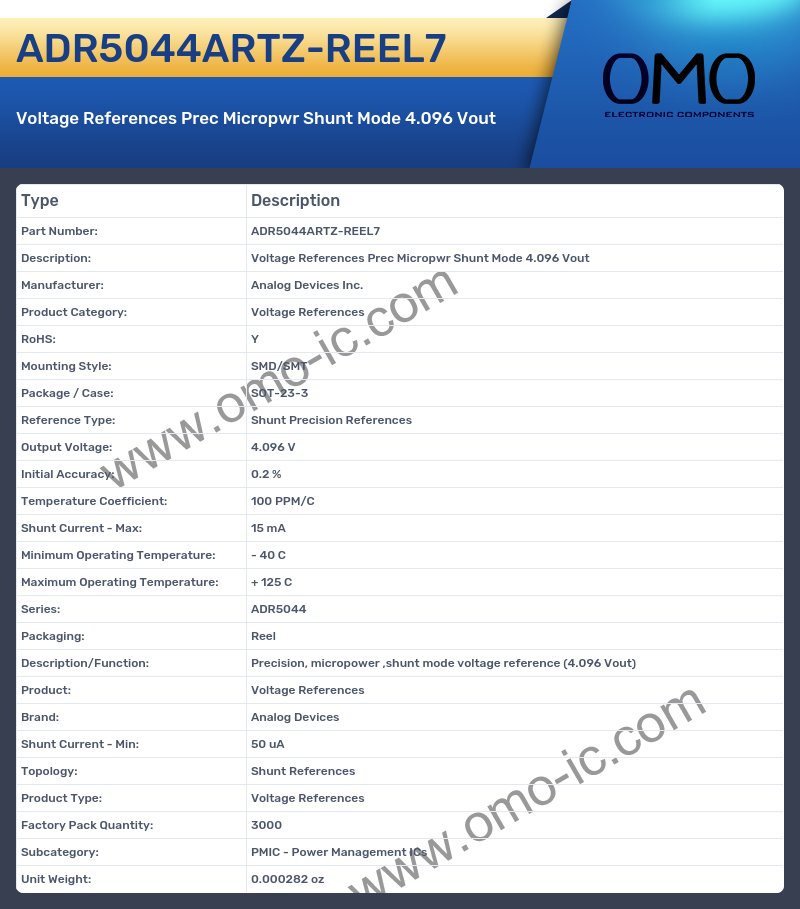 ADR5044ARTZ-REEL7