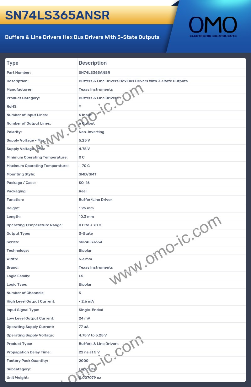 SN74LS365ANSR