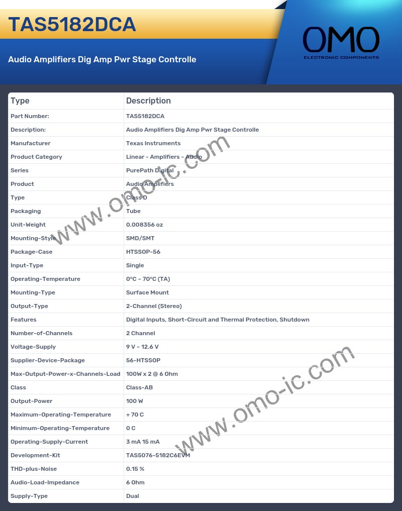 TAS5182DCA