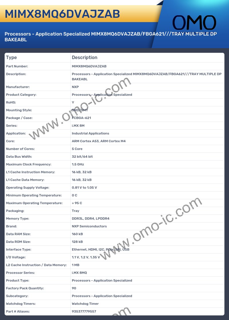 MIMX8MQ6DVAJZAB