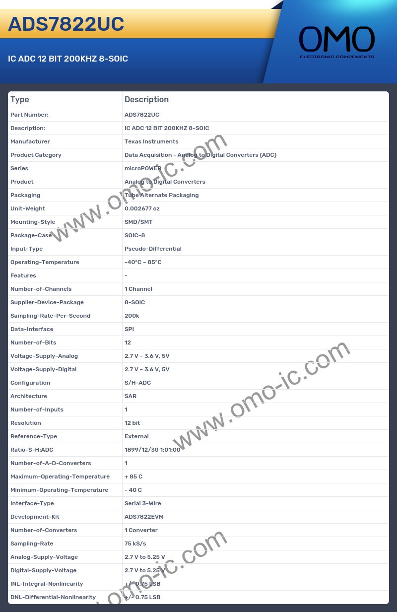 ADS7822UC