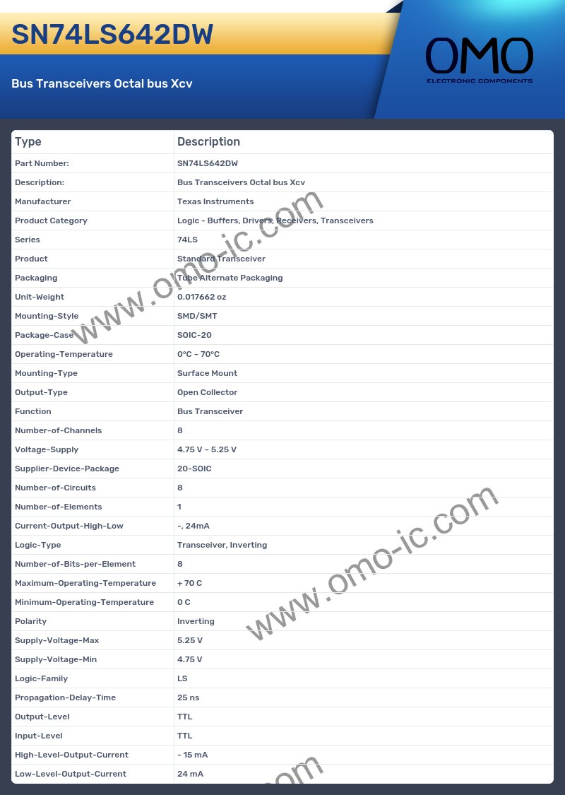 SN74LS642DW