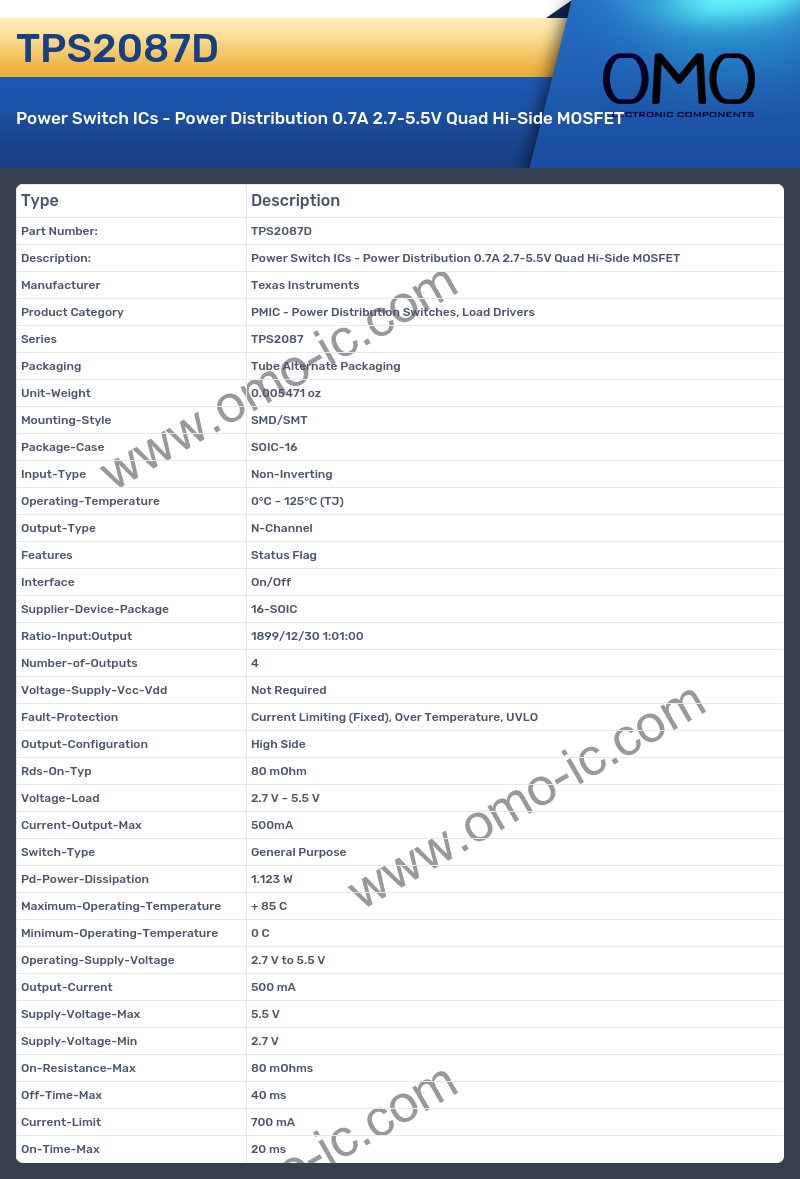 TPS2087D