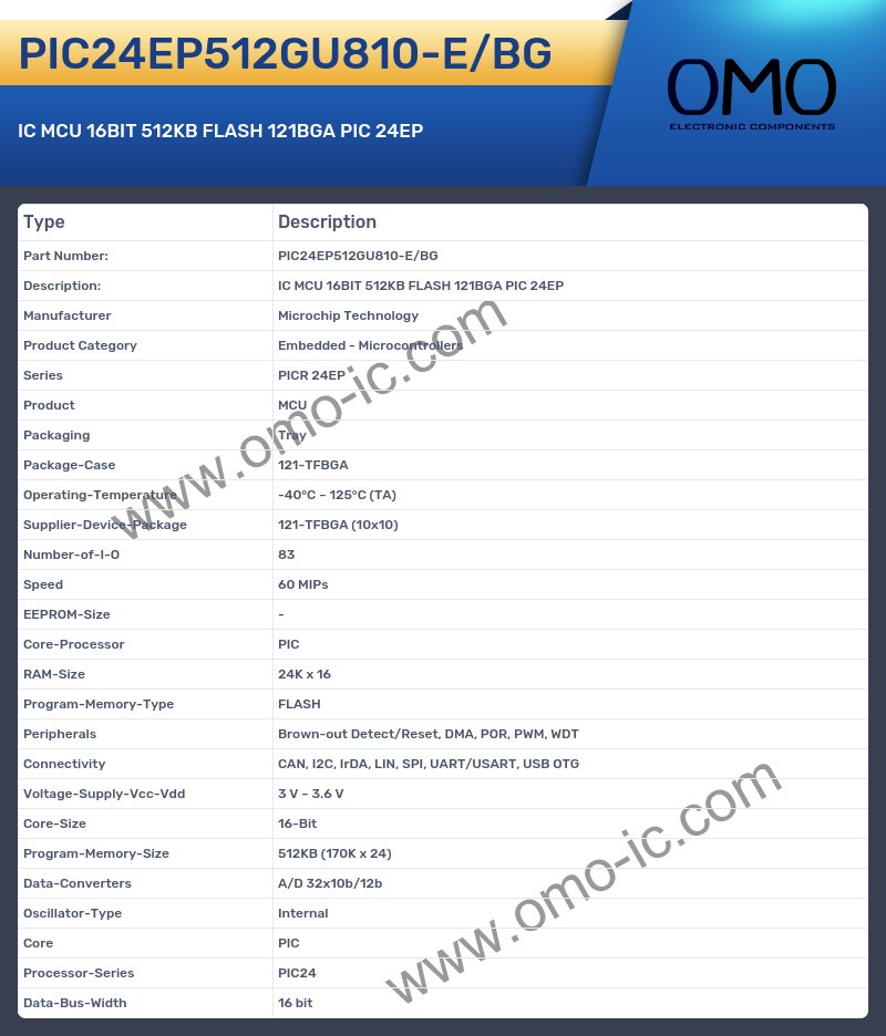 PIC24EP512GU810-E/BG