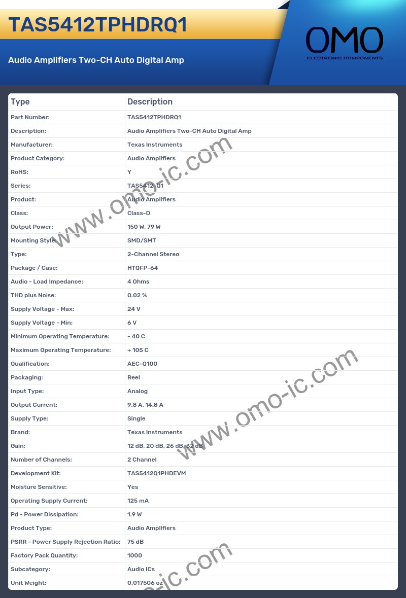 TAS5412TPHDRQ1