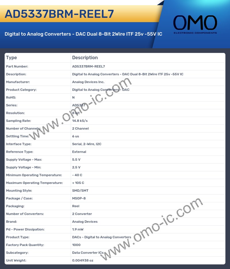 AD5337BRM-REEL7