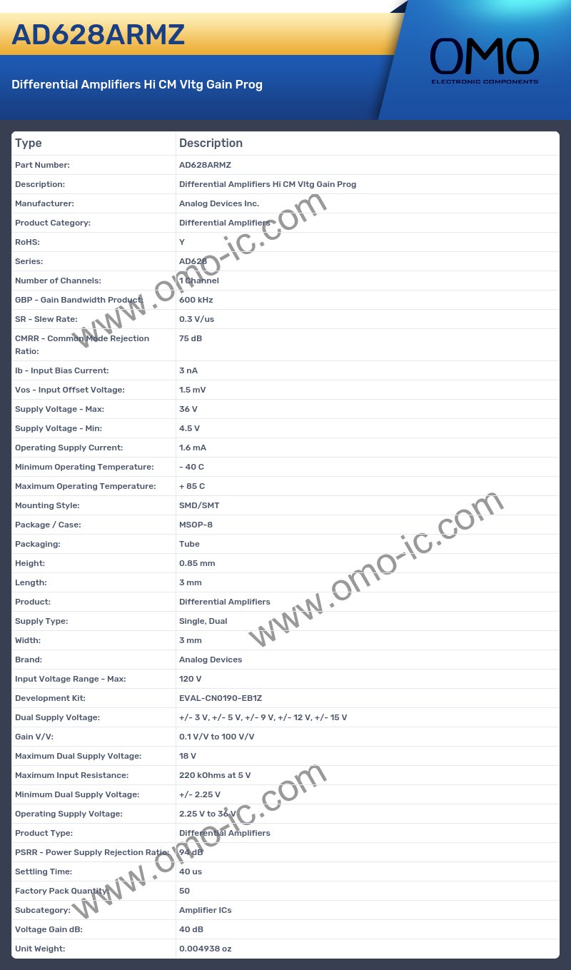 AD628ARMZ