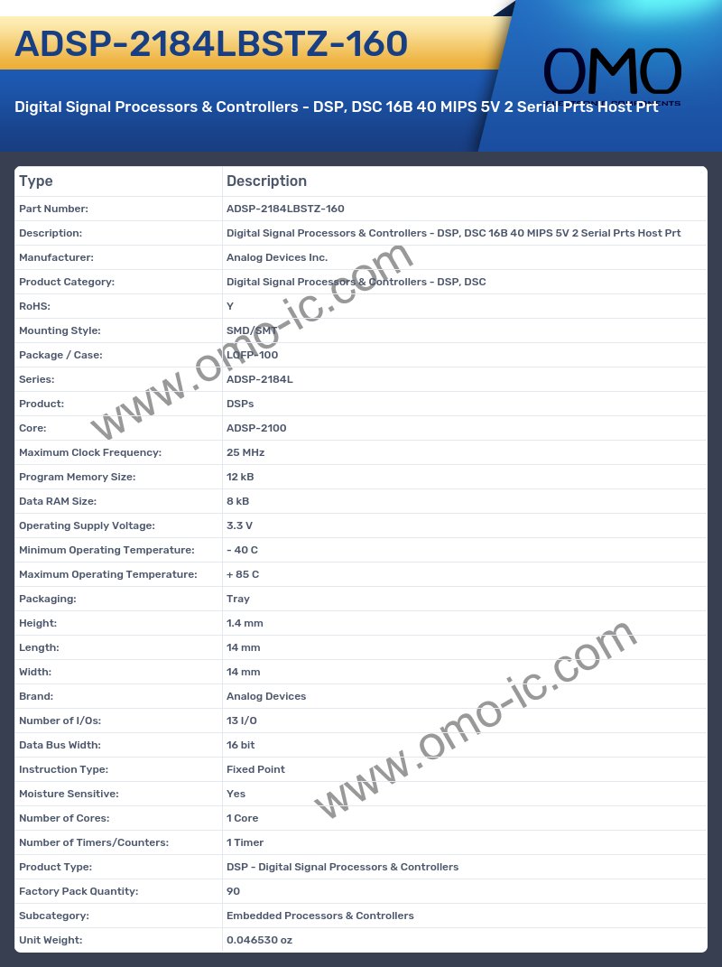 ADSP-2184LBSTZ-160