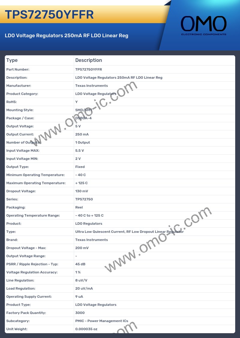 TPS72750YFFR