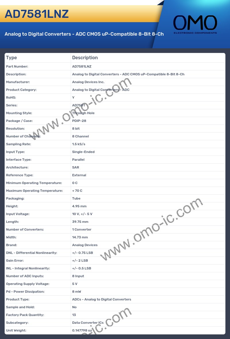 AD7581LNZ