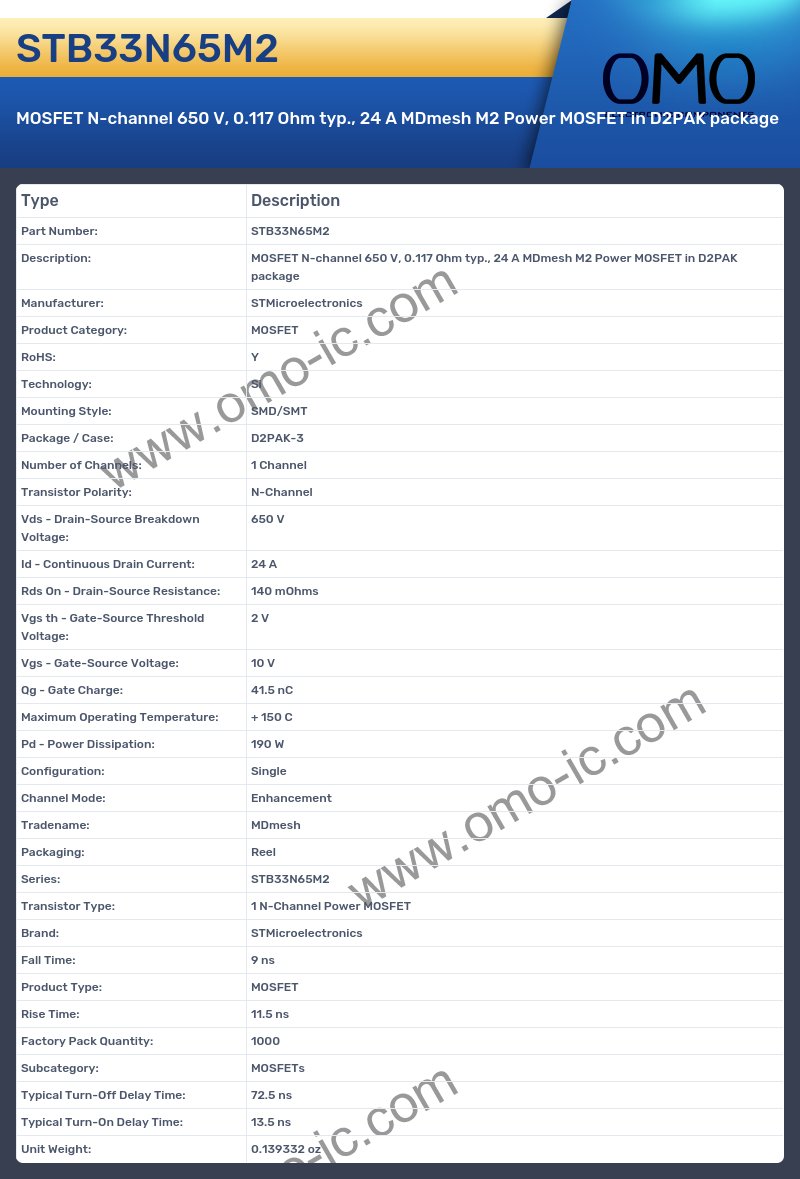 STB33N65M2