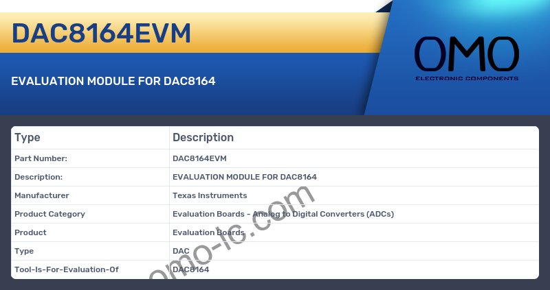 DAC8164EVM