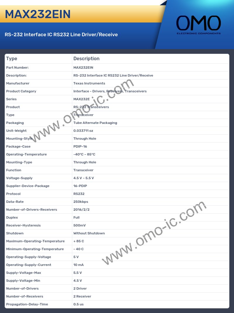 MAX232EIN