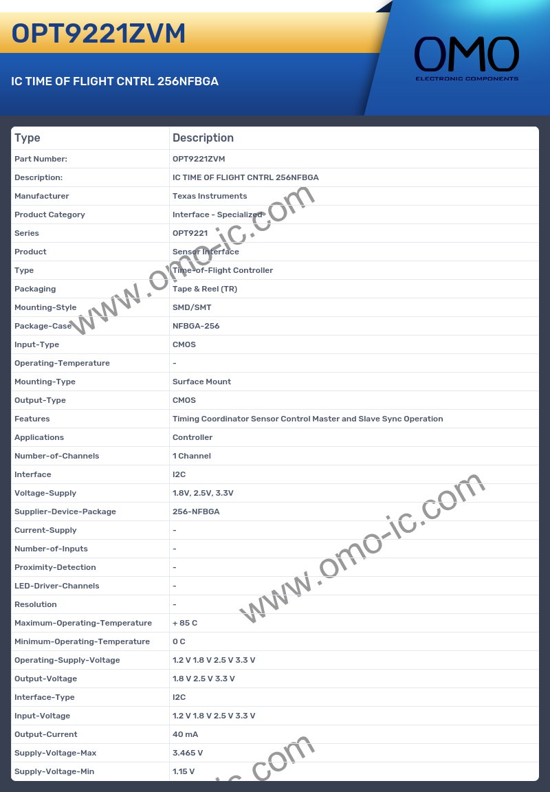 OPT9221ZVM