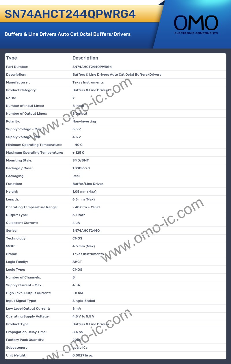 SN74AHCT244QPWRG4