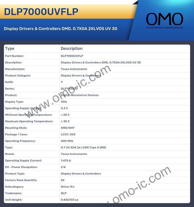 DLP7000UVFLP