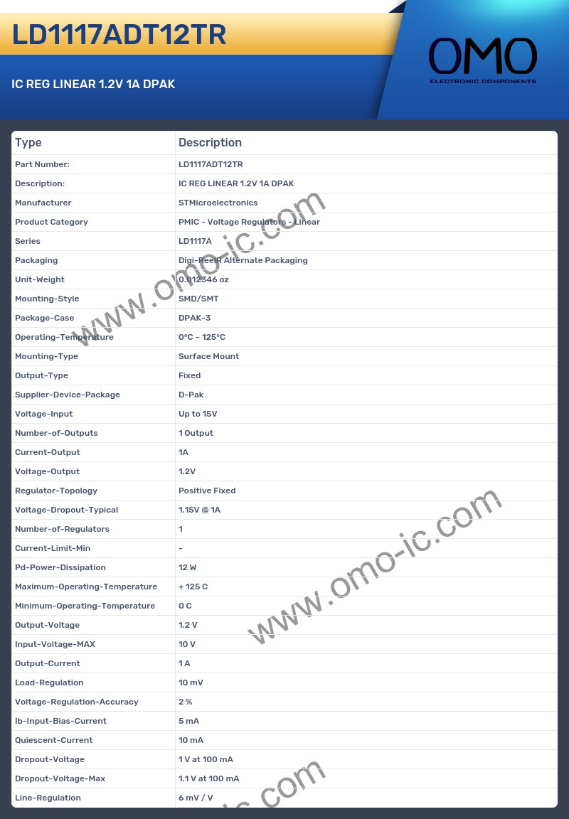 LD1117ADT12TR