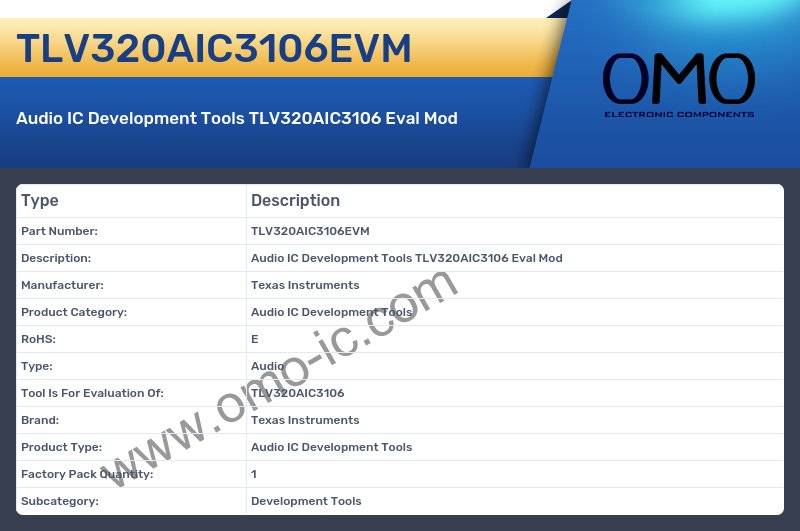 TLV320AIC3106EVM