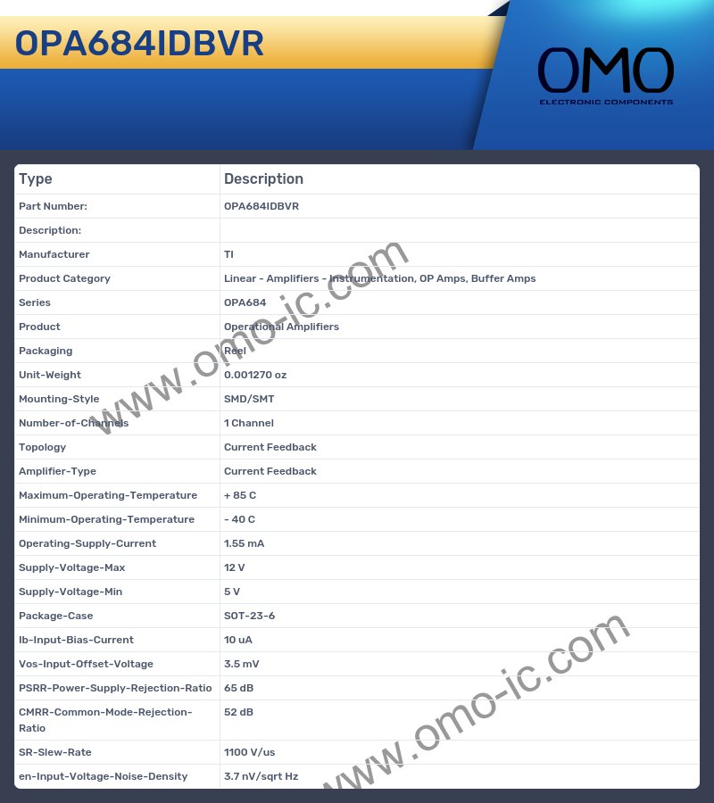 OPA684IDBVR