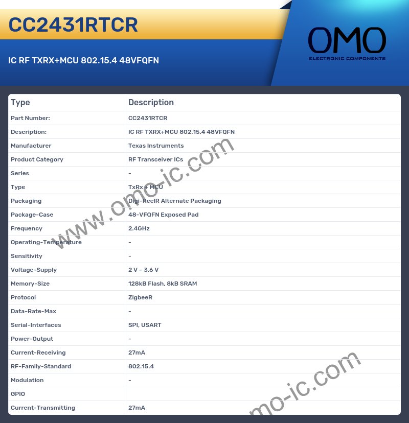 CC2431RTCR