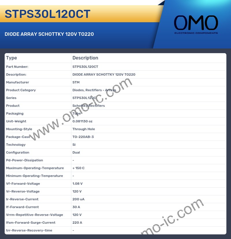 STPS30L120CT