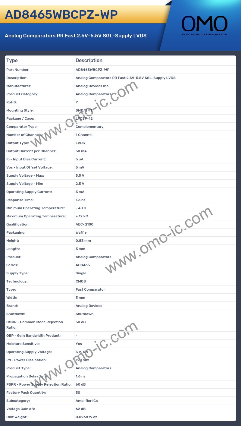 AD8465WBCPZ-WP