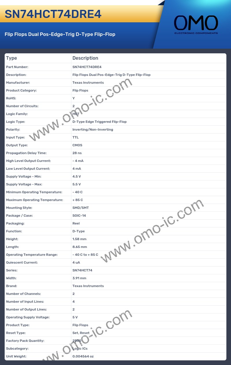 SN74HCT74DRE4