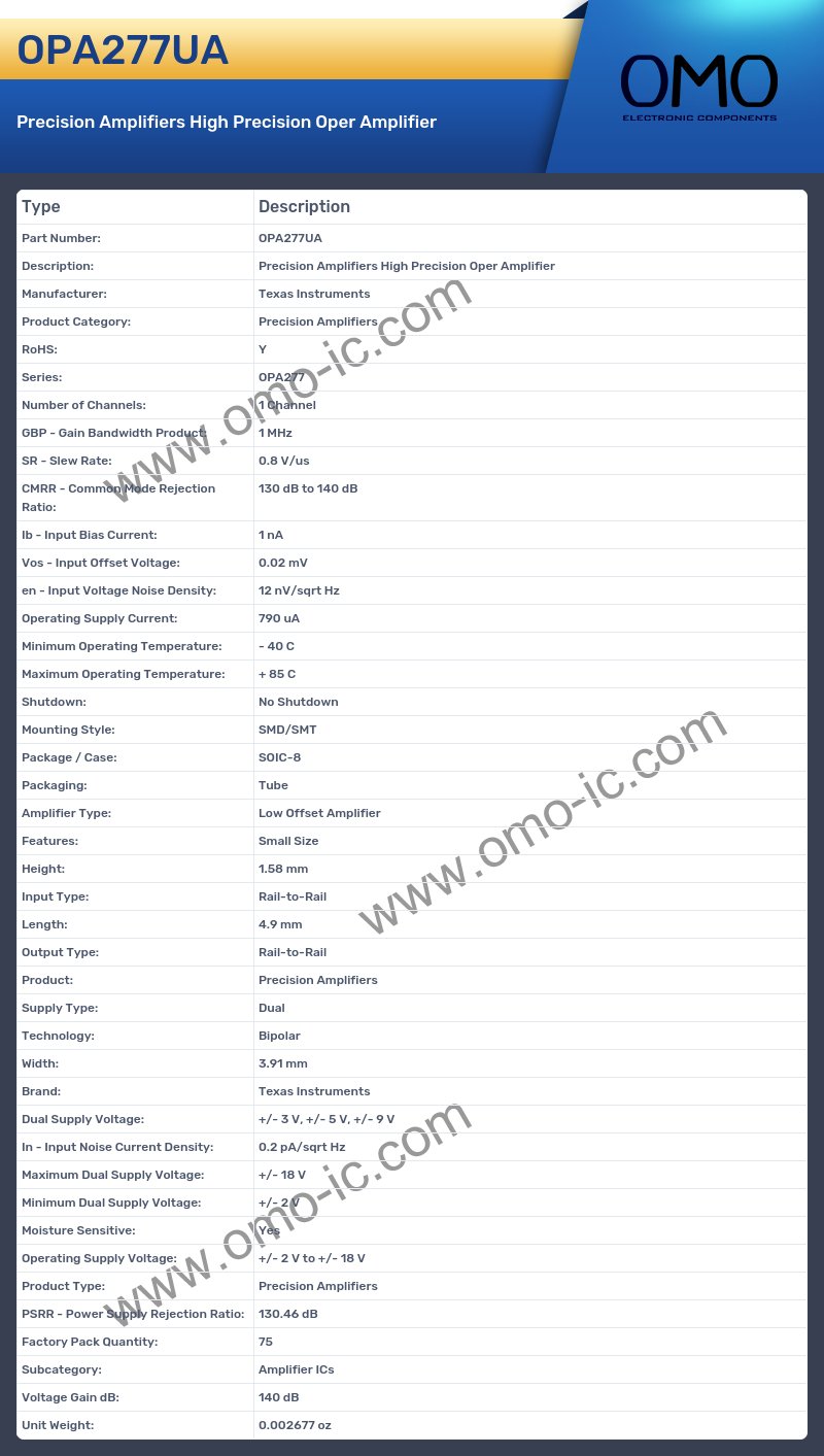 OPA277UA