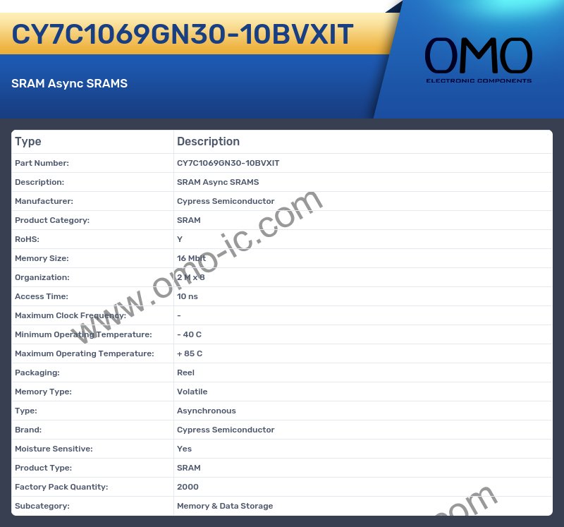 CY7C1069GN30-10BVXIT