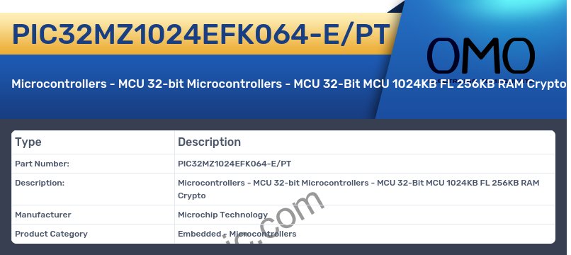 PIC32MZ1024EFK064-E/PT