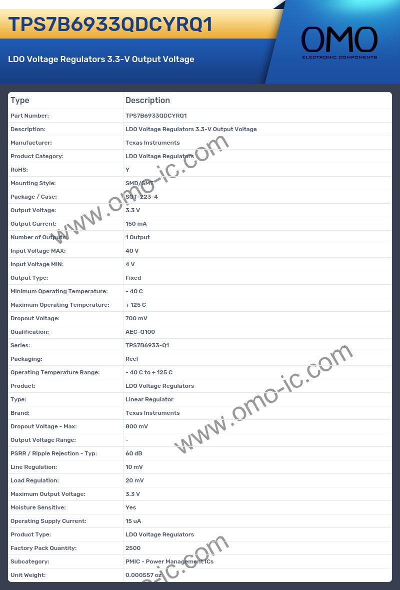 TPS7B6933QDCYRQ1
