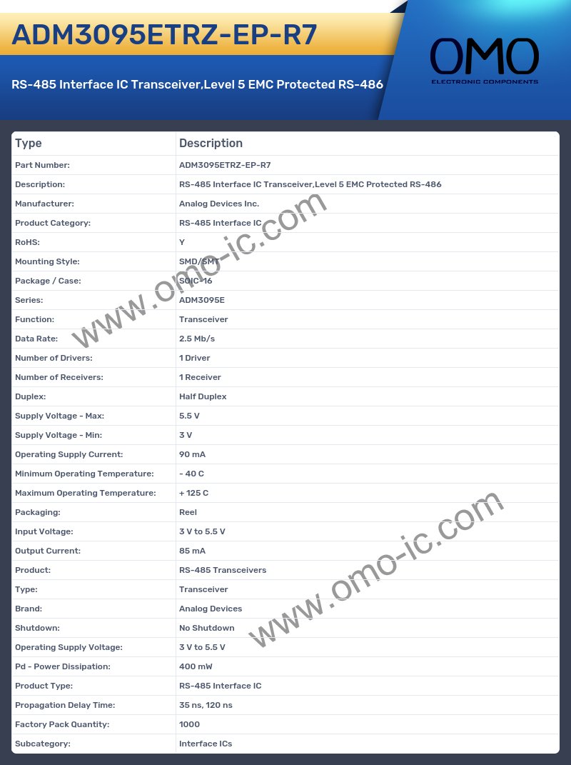 ADM3095ETRZ-EP-R7