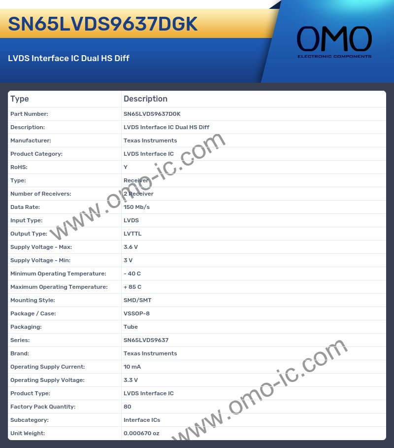 SN65LVDS9637DGK