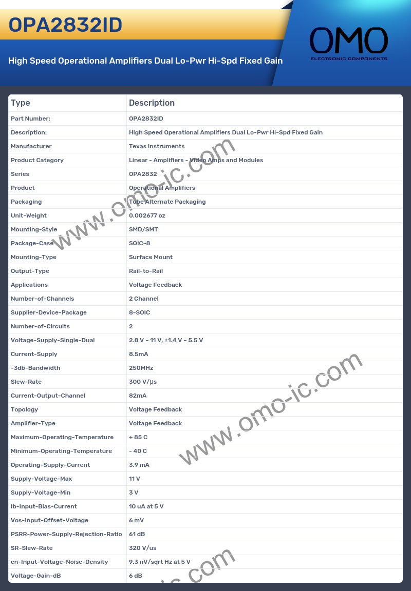 OPA2832ID