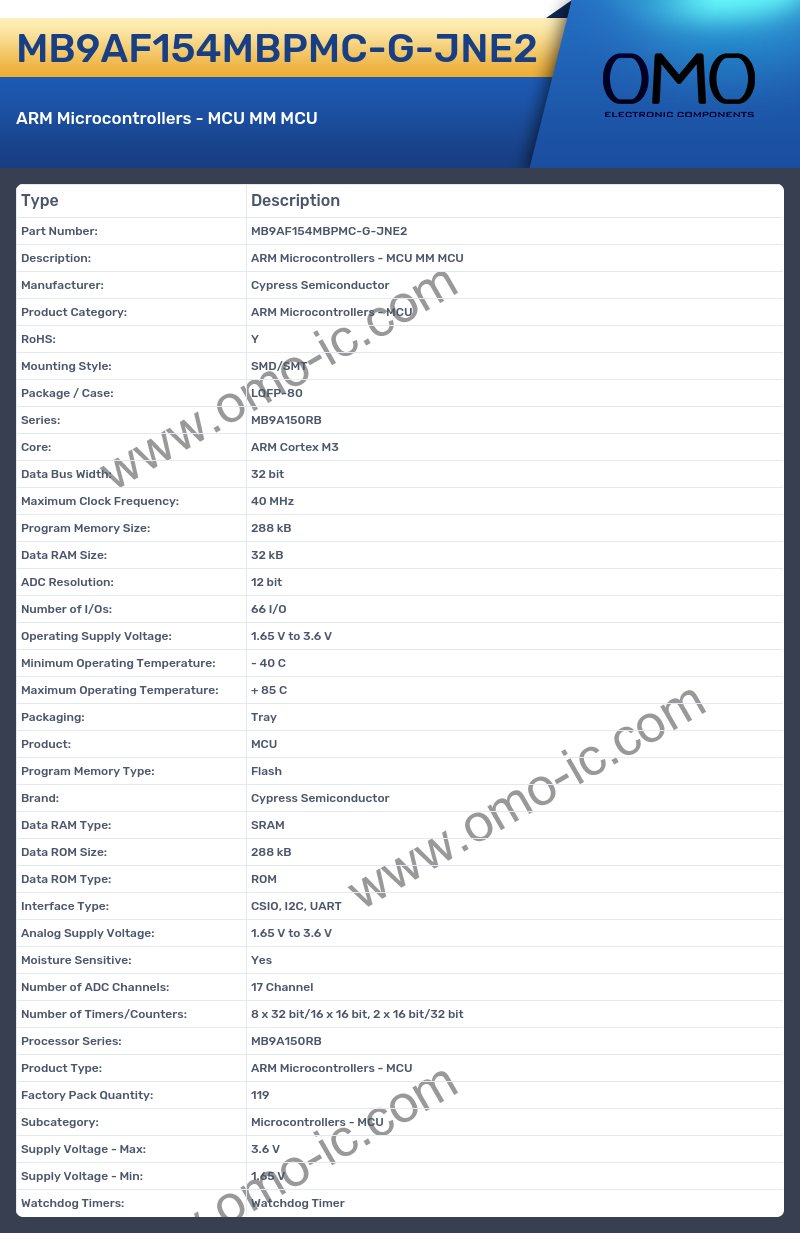 MB9AF154MBPMC-G-JNE2
