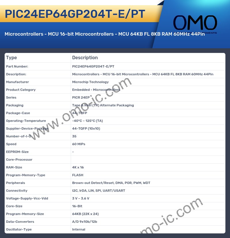 PIC24EP64GP204T-E/PT