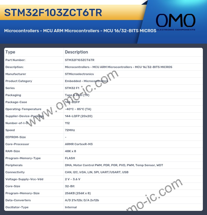 STM32F103ZCT6TR