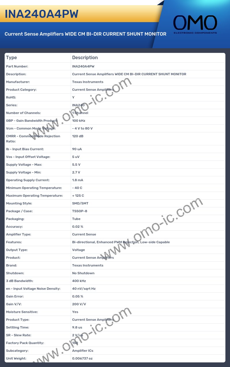 INA240A4PW