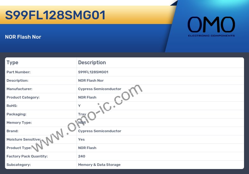 S99FL128SMG01