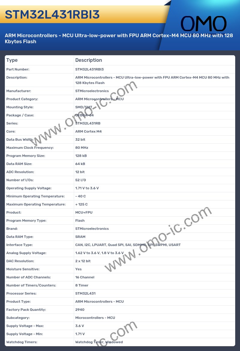 STM32L431RBI3