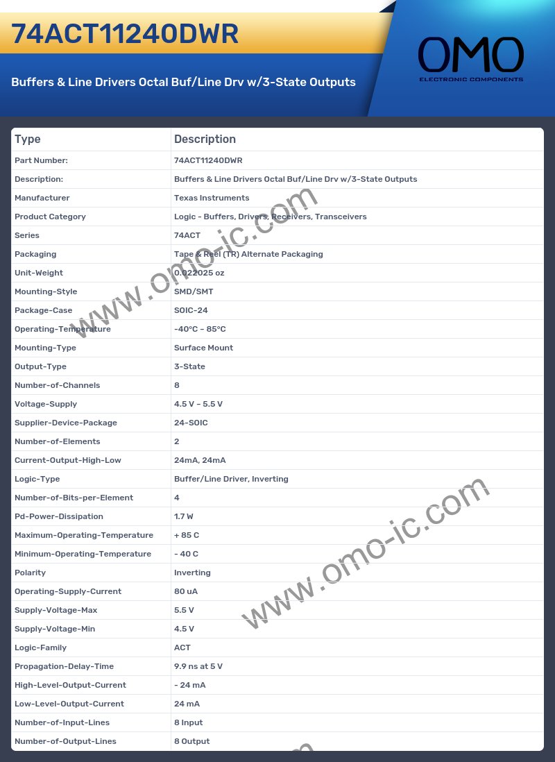 74ACT11240DWR