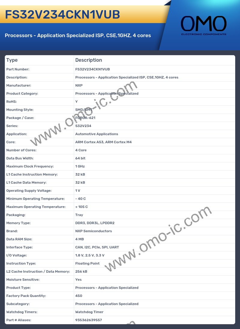 FS32V234CKN1VUB