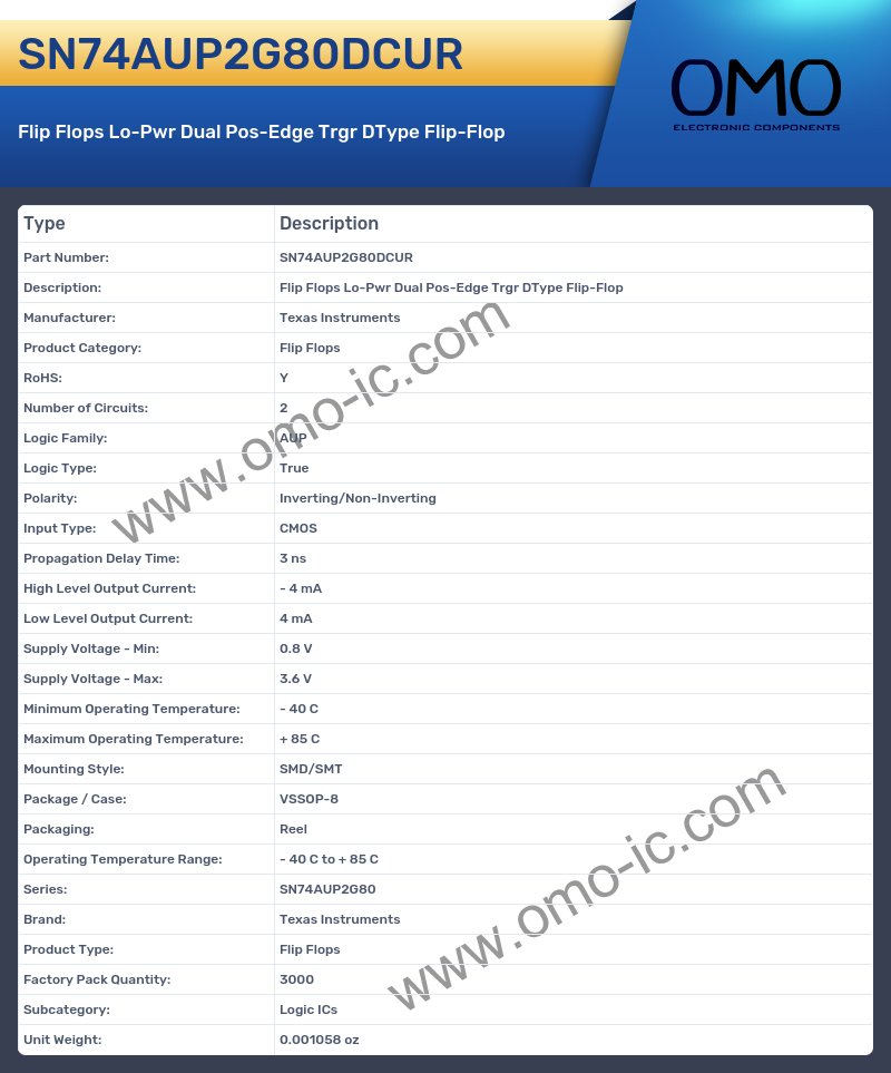SN74AUP2G80DCUR