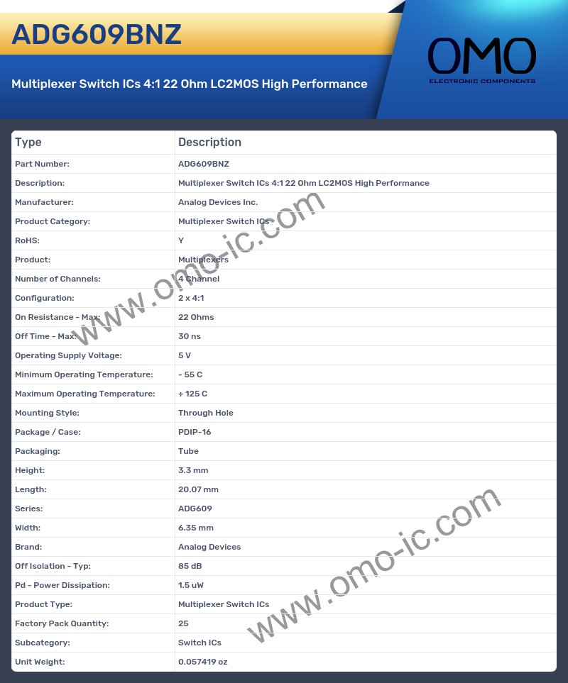 ADG609BNZ