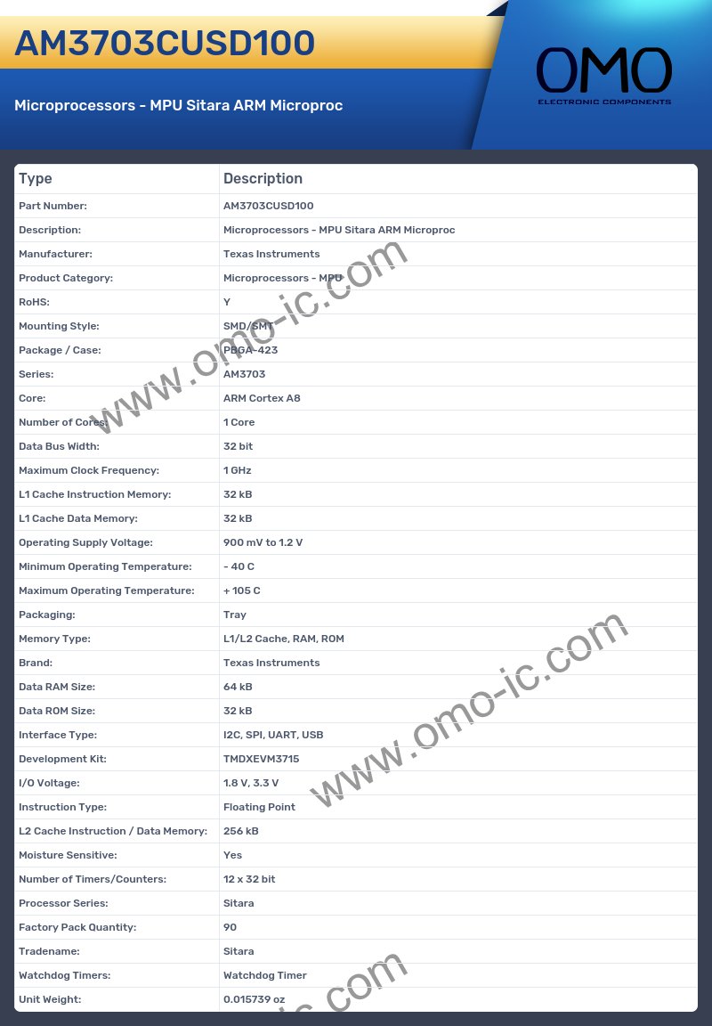 AM3703CUSD100