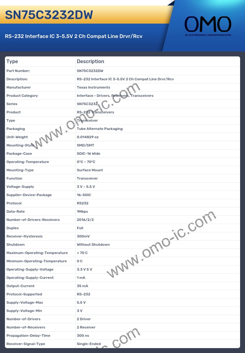 SN75C3232DW