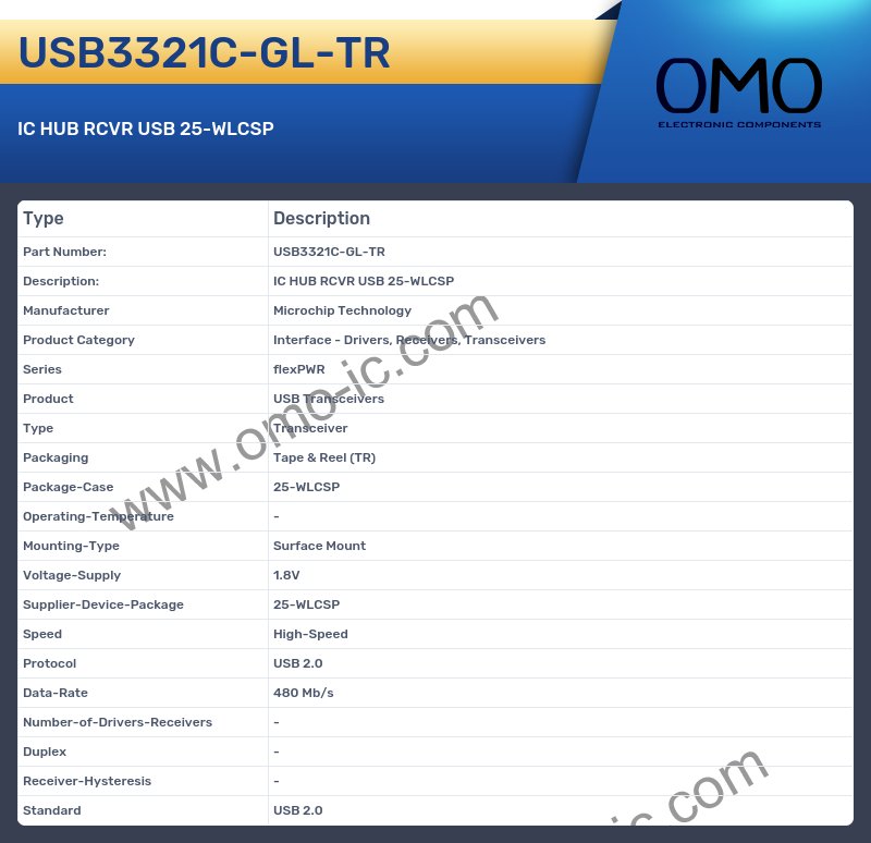 USB3321C-GL-TR