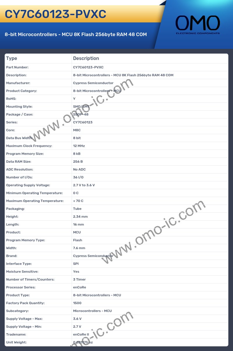 CY7C60123-PVXC