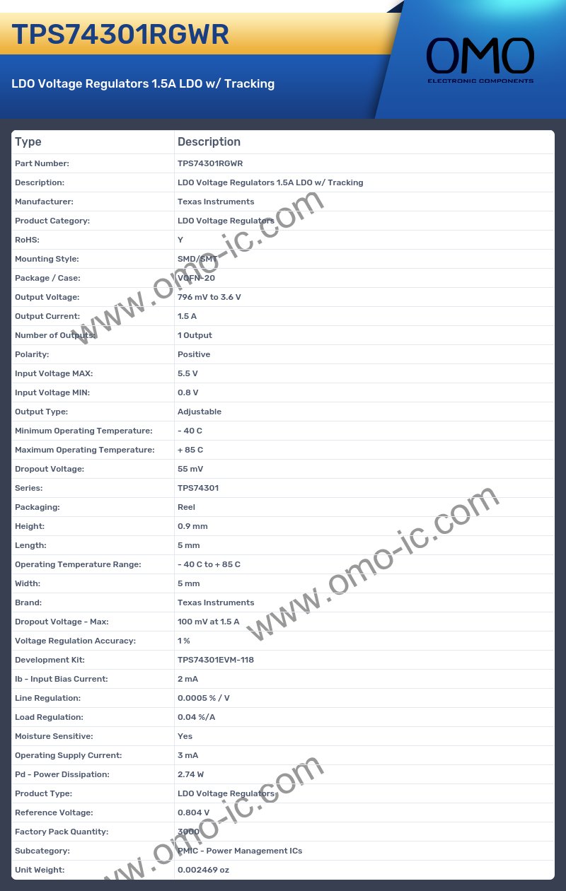 TPS74301RGWR